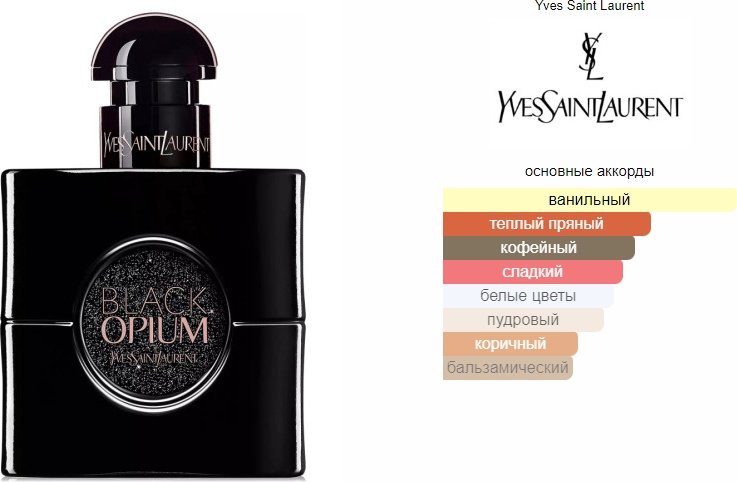 Yves Saint Laurent Black Opium Le Parfum парфюмерная вода EDP 50 мл, для женщин купить,NaN