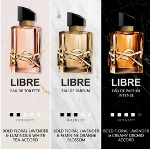 Yves Saint Laurent Libre Intense парфюмерная вода EDP 50 мл, для женщин купить,NaN