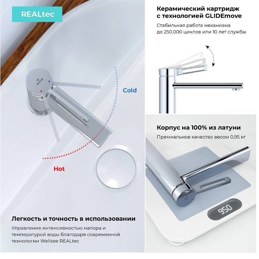 Раковина Wellsee 201004571 накладная прямоугольная 36, фаянс купить,NaN
