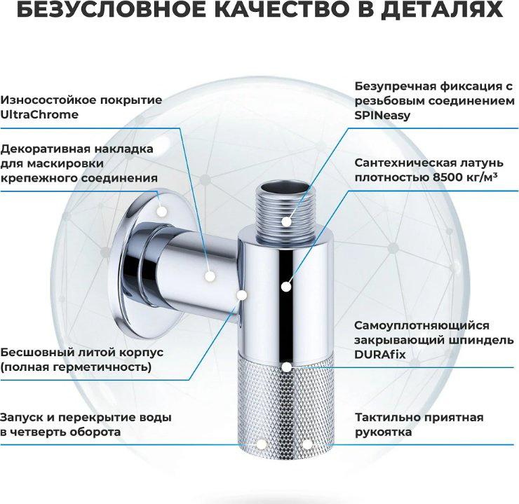 Раковина Wellsee 201004571 накладная прямоугольная 36, фаянс купить,NaN
