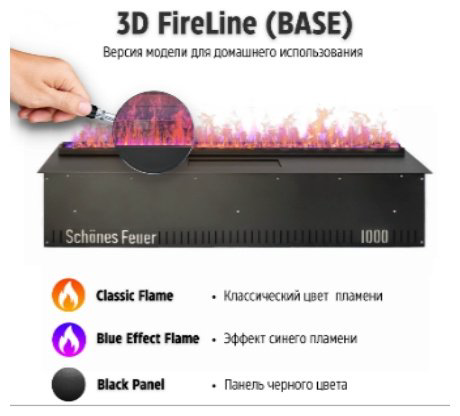 Электрокамин Schones Feuer встроенный 3D FireLine 3000 + Blue Effect Flame купить,NaN