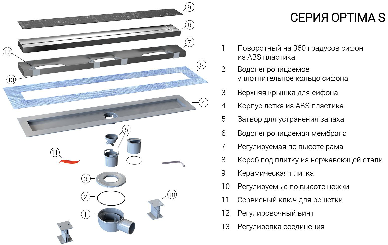 Vincea трап SAY OPTIMA -S 603.80.S.U (6.75х80 см) купить,NaN