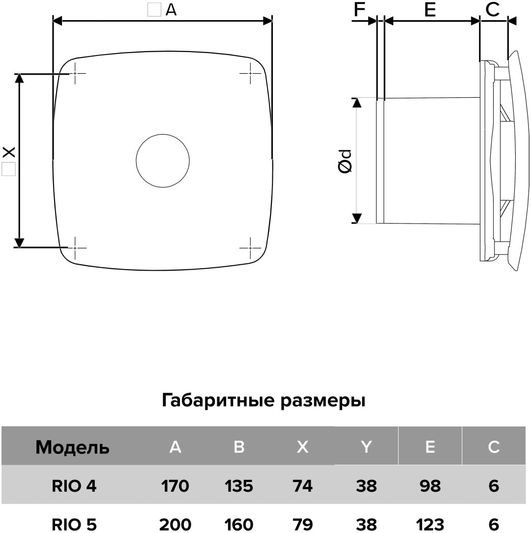 Вытяжной вентилятор ERA осевой 14Вт, RIO 4C Dark gray metal