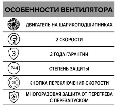 Вытяжной вентилятор ERA канальный D248 мм 225Вт, TYPHOON 250 2SP