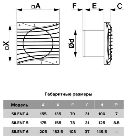 Вытяжной вентилятор DiCiTi осевой D100 мм 8.4Вт, SILENT 4С