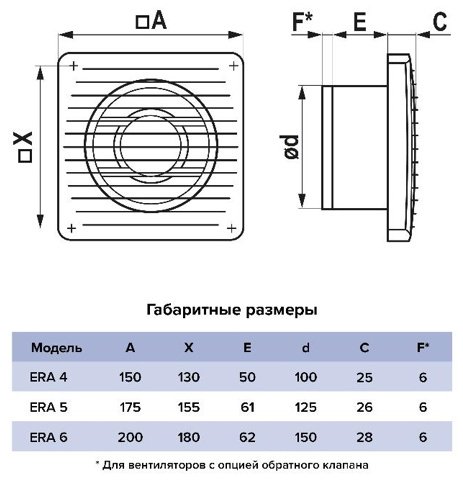 Вытяжной вентилятор ERA осевой D150 мм 16Вт, ERA 6 купить,NaN