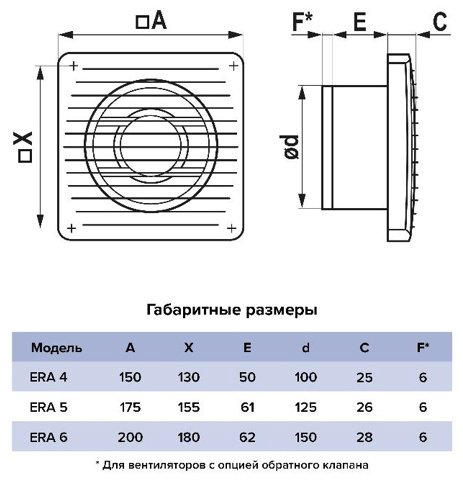 Вытяжной вентилятор ERA осевой D150 мм 16Вт, ERA 6 купить,NaN
