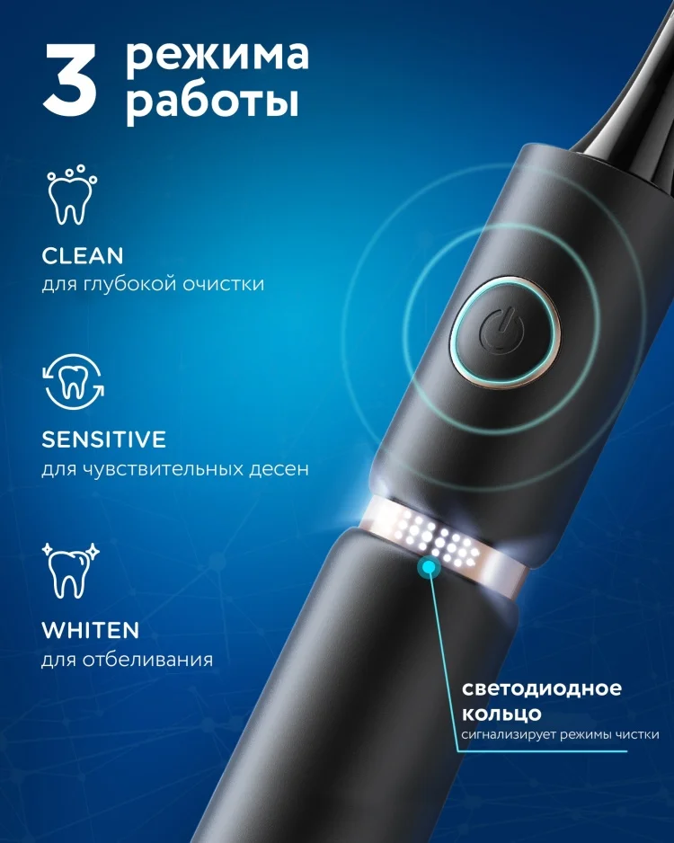 Электрическая зубная щетка Fairywill P11 черная купить,NaN