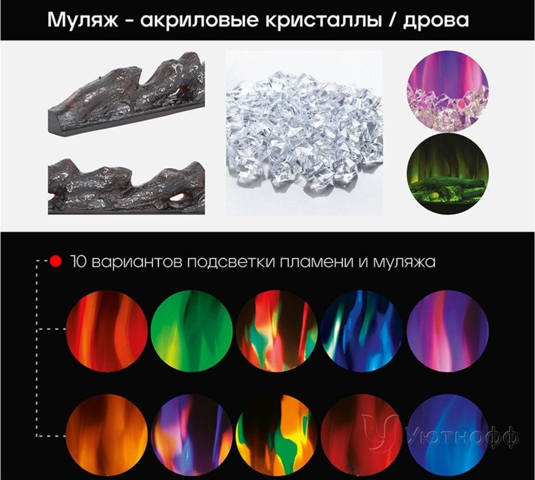 Электрокамин DIAMOND 42 427х1549х225, обогрев, мат/черный