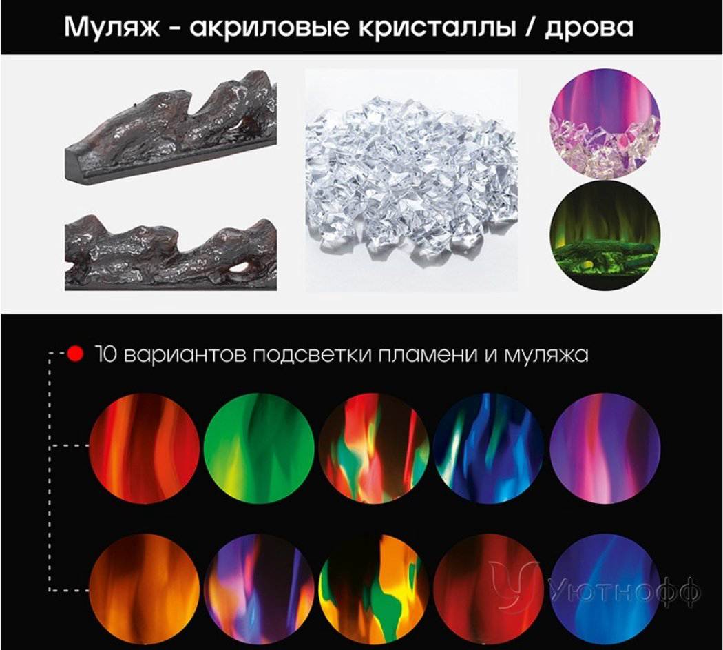 Электрокамин DIAMOND 42 427х1549х225, обогрев, мат/черный купить,667247