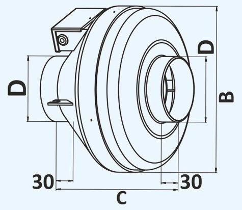 Вытяжной вентилятор Канальный D314 мм 225Вт, CYCLONE-EBM 315