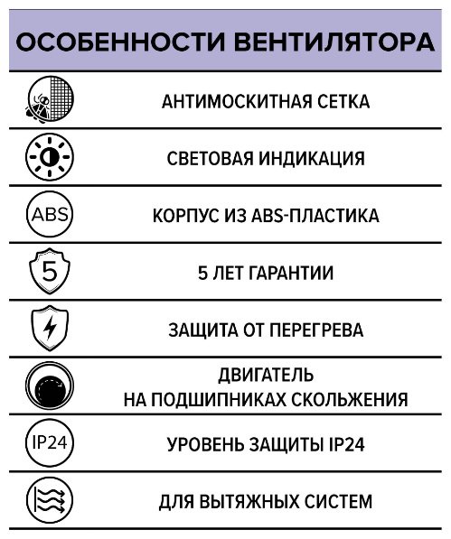 Вытяжной вентилятор ERA осевой D125 мм 20Вт, STANDARD 5S