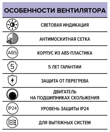Вытяжной вентилятор ERA осевой D100 мм 14Вт, ERA 4