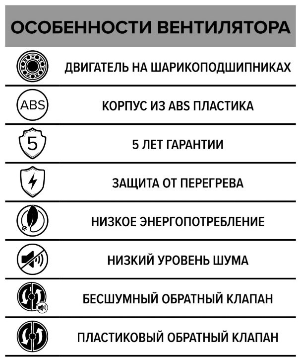 Вытяжной вентилятор ERA осевой D98 мм 16Вт, BREEZE 4C