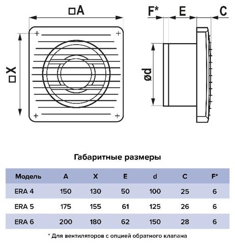 Вытяжной вентилятор ERA осевой D100 мм 14Вт, ERA 4C HT купить,NaN