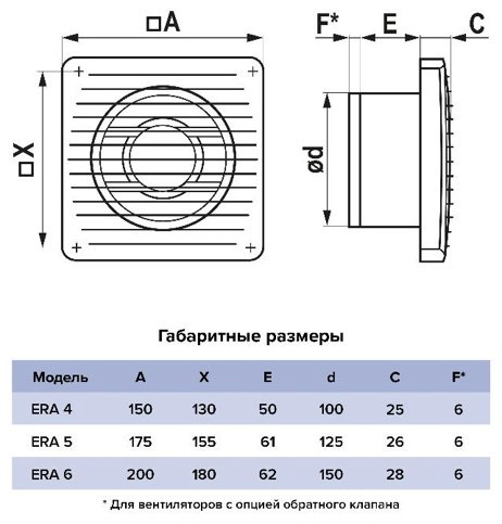 Вытяжной вентилятор ERA осевой D100 мм 14Вт, ERA 4C HT купить,NaN