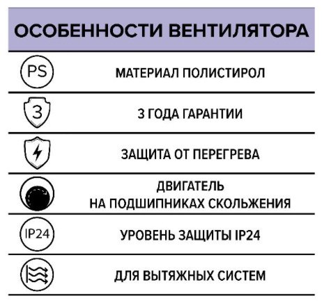 Вытяжной вентилятор ERA осевой D100 мм 14Вт, OPTIMA 4 купить,NaN