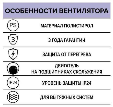 Вытяжной вентилятор ERA осевой D100 мм 14Вт, OPTIMA 4 купить,NaN