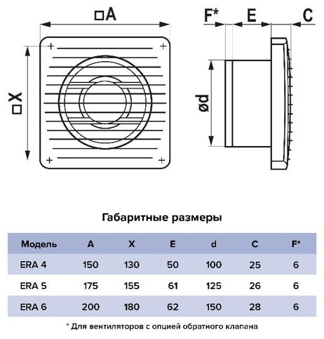 Вытяжной вентилятор ERA осевой D100 мм 14Вт, ERA 4 купить,NaN