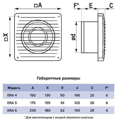 Вытяжной вентилятор ERA осевой D100 мм 14Вт, ERA 4 купить,NaN