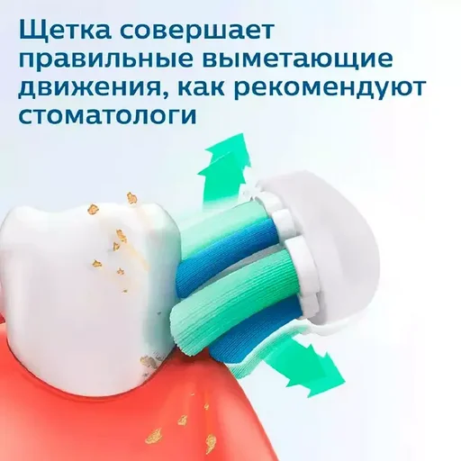 Электрическая зубная щетка Philips Sonicare 2100 Series HX3651/11 розовая
