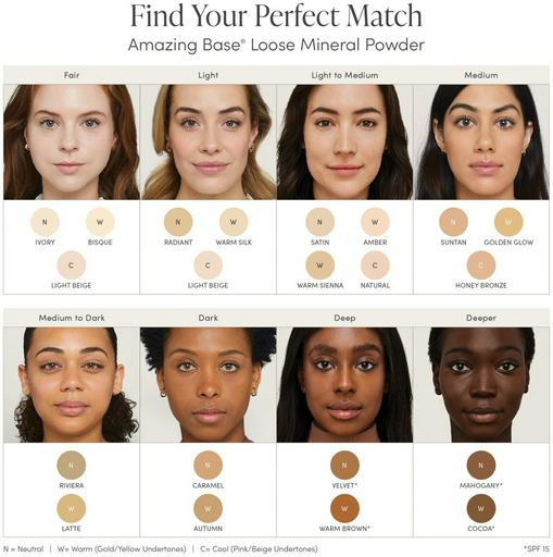 Пудра Jane Iredale Amazing Base Loose Mineral Powder SPF 20/15 рассыпчатая Golden glow бежевый