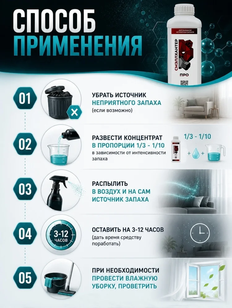 Нейтрализатор запаха Смэллхантер Про 1л купить,14500