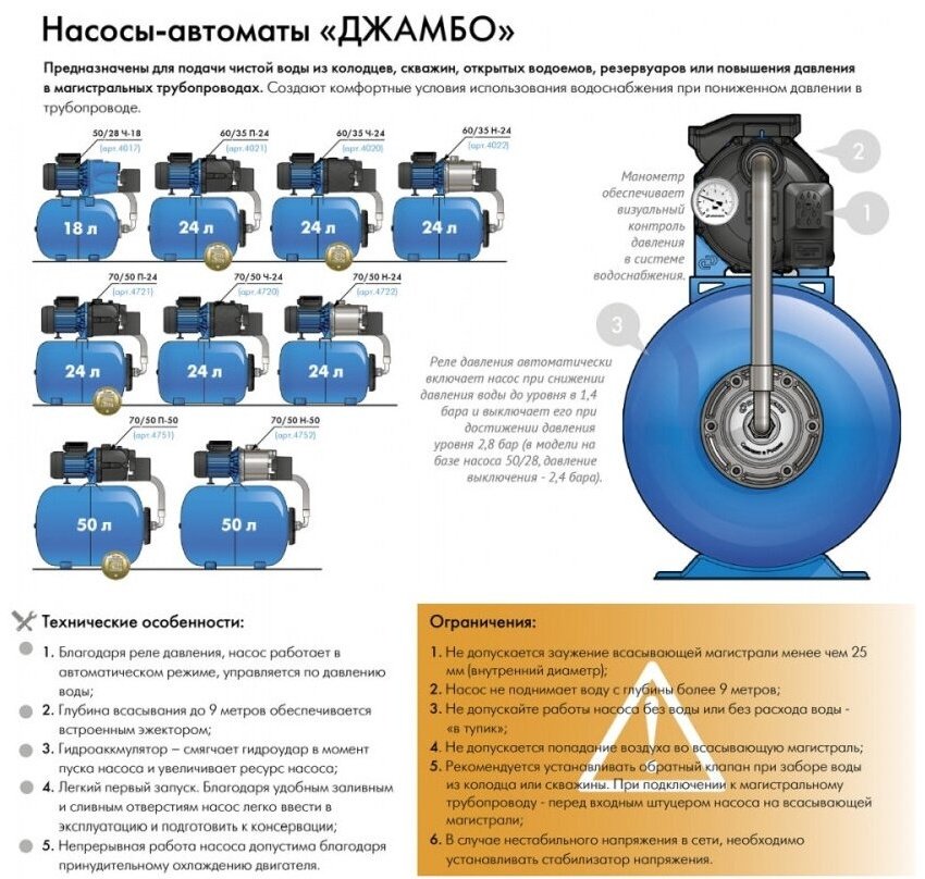 Насос поверхностный ДЖИЛЕКС Джамбо 70/50 купить,NaN