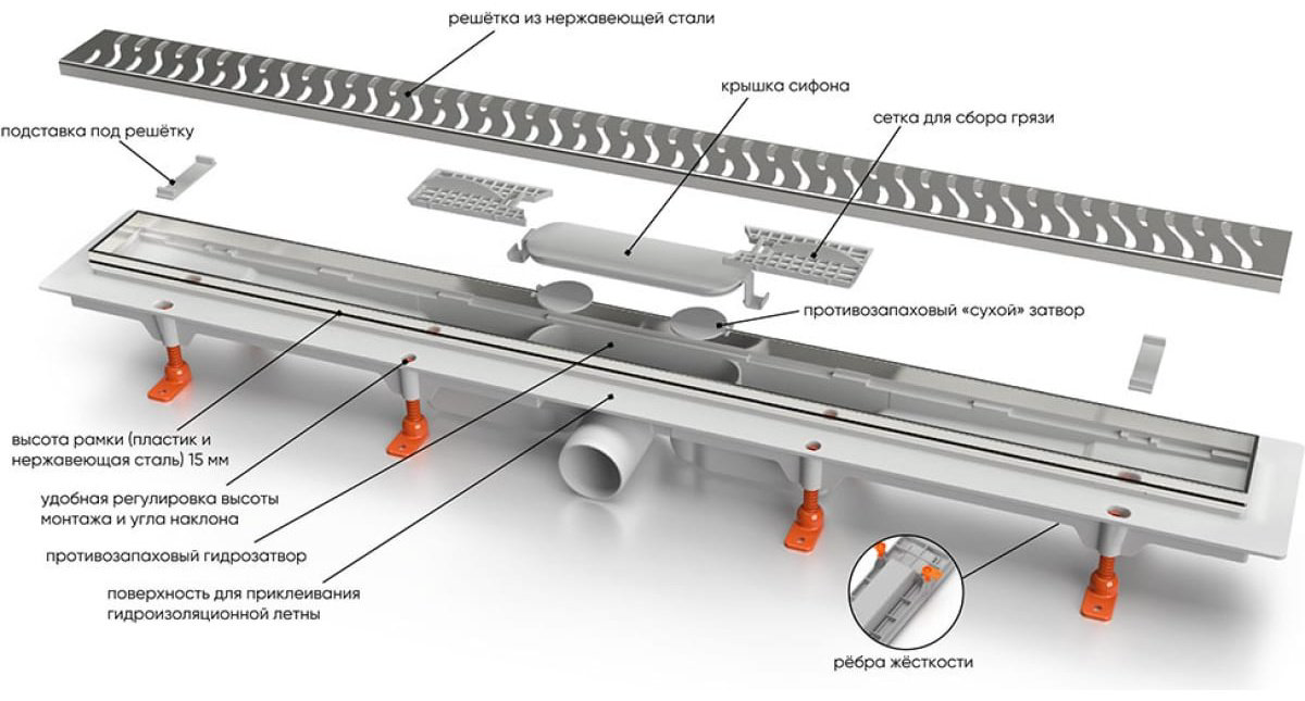 Veconi трап V950H (12.5х95 см) купить,NaN