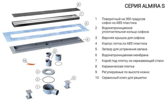 Vincea трап S 602.60.S.U (11х60 см) купить,NaN