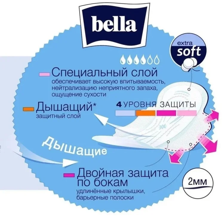 Прокладки Bella Perfecta Ultra Blue Extra Soft 10шт купить,NaN