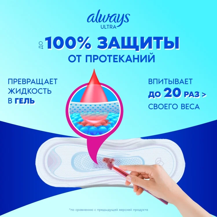 Прокладки Always Ultra Super 8шт купить,NaN