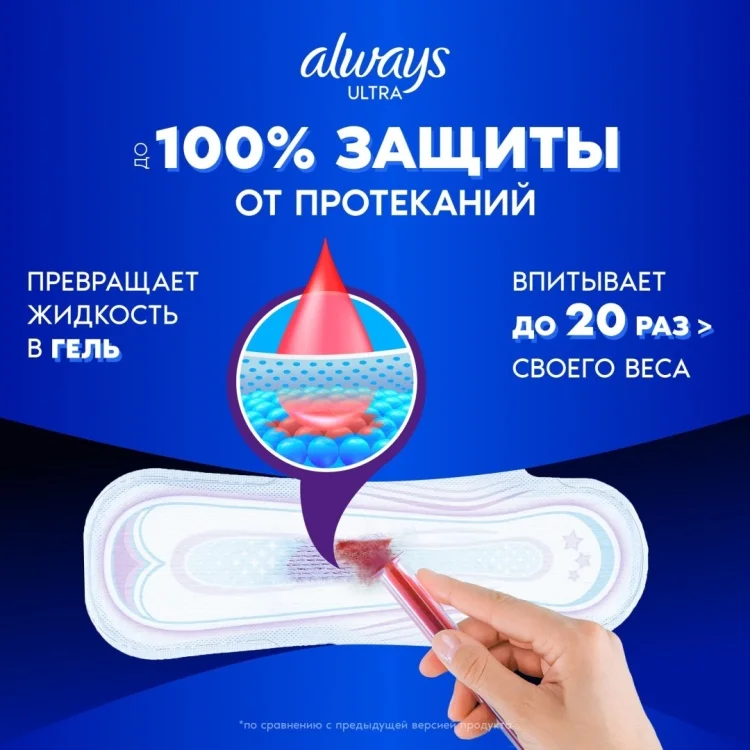 Прокладки Always Ultra Night Extra 6шт купить,NaN