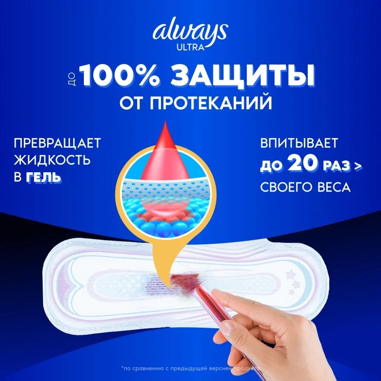 Прокладки Always Ultra Night Экстра защита 5шт купить,NaN