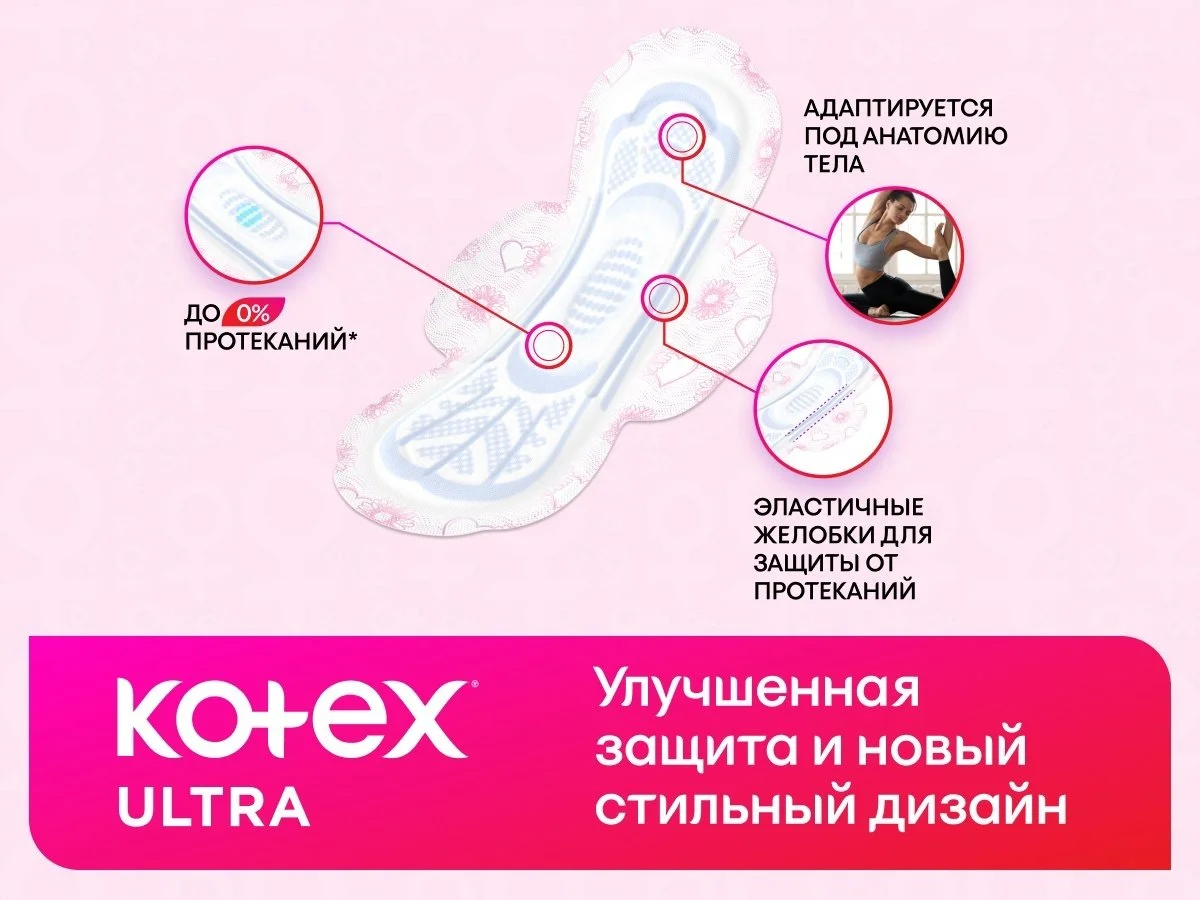 Прокладки Kotex Ultra Super 8шт купить,NaN