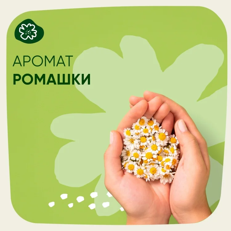 Прокладки Naturella Ultra Camomile Normal 40шт купить,NaN