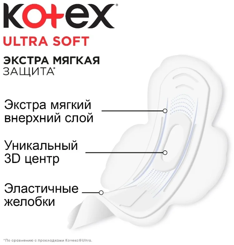 Прокладки Kotex Ultra Soft Super 8шт купить,1300