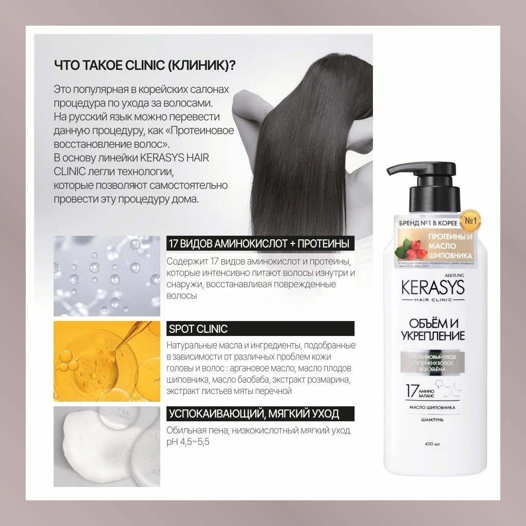 Шампунь Kerasys Revitalizing 400мл купить,NaN