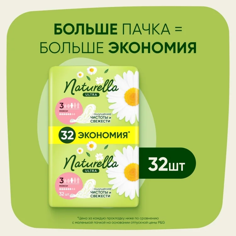 Прокладки Naturella Ultra Макси 32шт купить,NaN