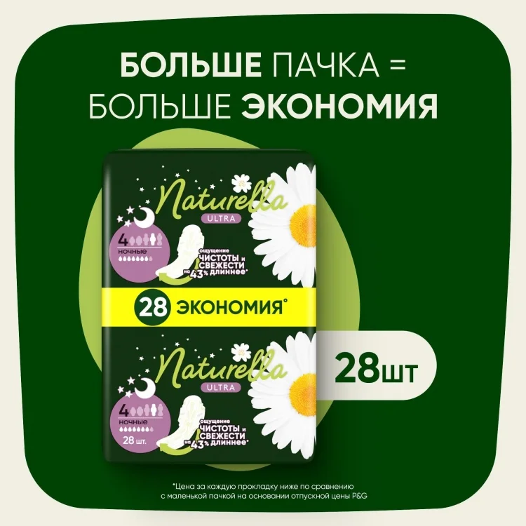 Прокладки Naturella Ultra ночные 28шт купить,NaN
