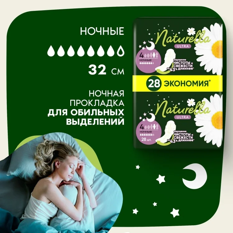 Прокладки Naturella Ultra ночные 28шт купить,NaN