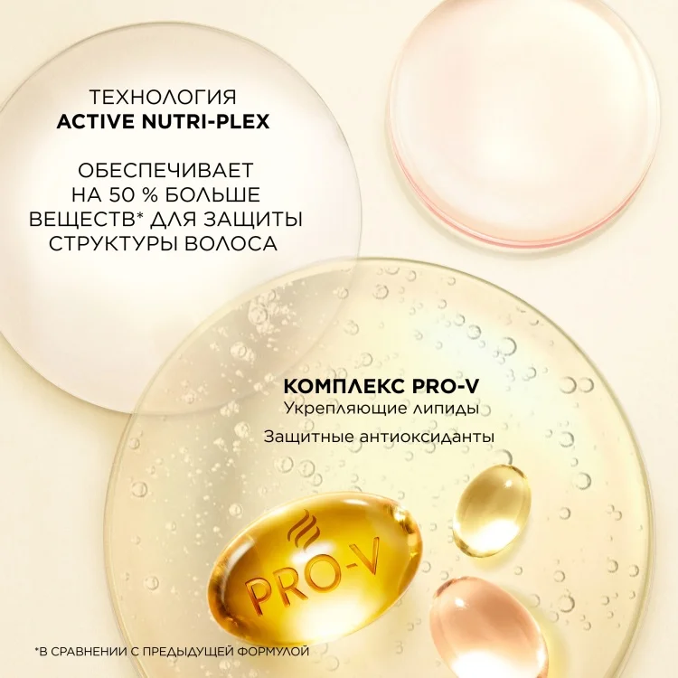Шампунь Pantene Интенсивное восстановление 360мл купить,NaN