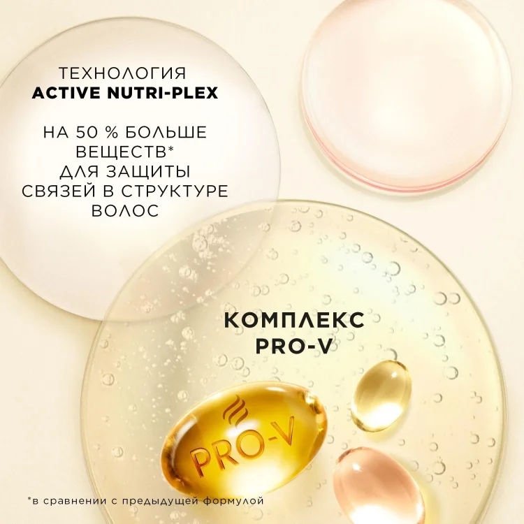 Шампунь Pantene Густые и крепкие 250мл