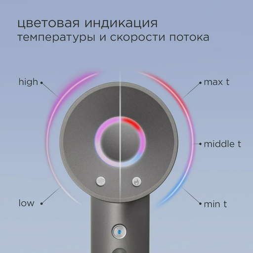 Фен Redmond HD1701 серый