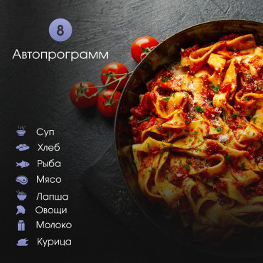 Микроволновая печь Zigmund & Shtain BMO 22 W белый купить,NaN