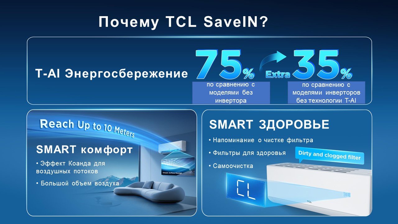 TCL TAC-SA12HSV/ZC белый купить,199990