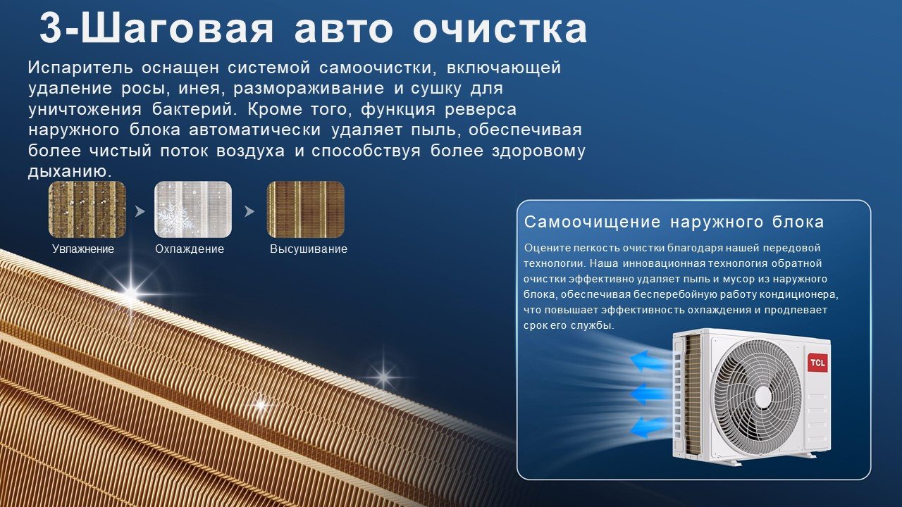 TCL TAC-SA12HSV/ZC белый купить,199990