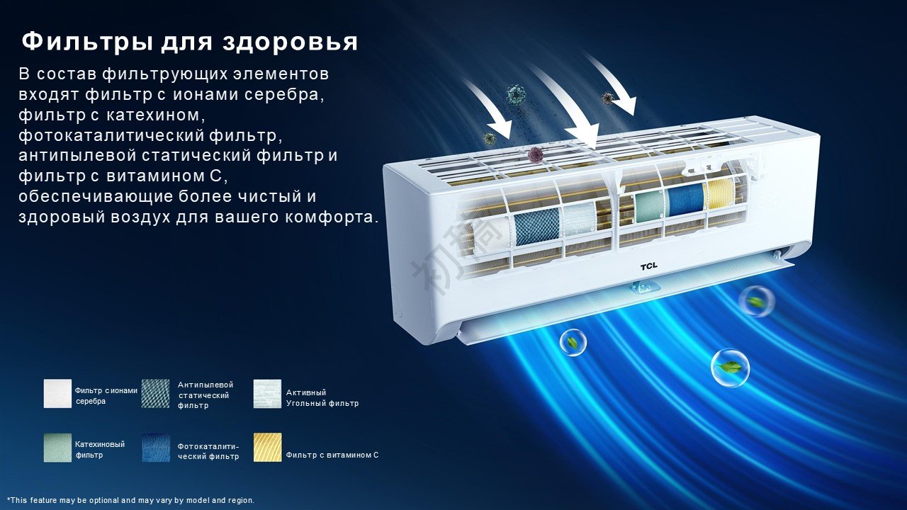 TCL TAC-SA12HSV/ZC белый купить,199990