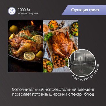 Микроволновая печь Zigmund & Shtain BMO 15.252 W белый - ForteMarket Микроволновая печь Zigmund & Shtain BMO 15.252 W белый купить,0
