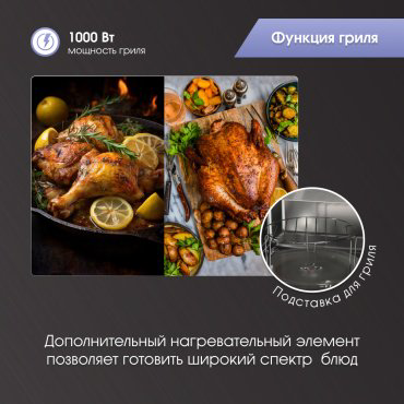 Микроволновая печь Zigmund & Shtain BMO 15.252 W белый купить,NaN
